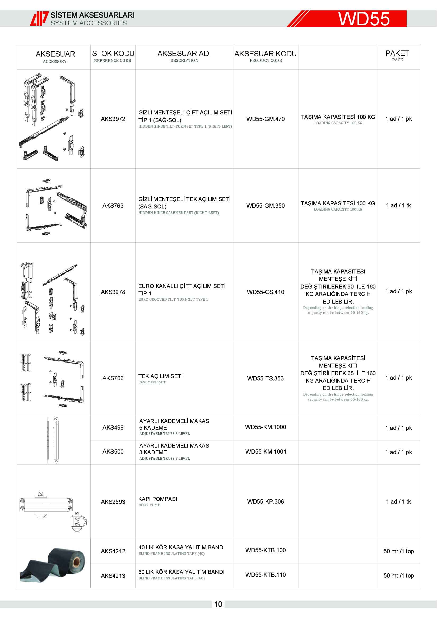 S 55 Yalıtımsız Alüminyum 5